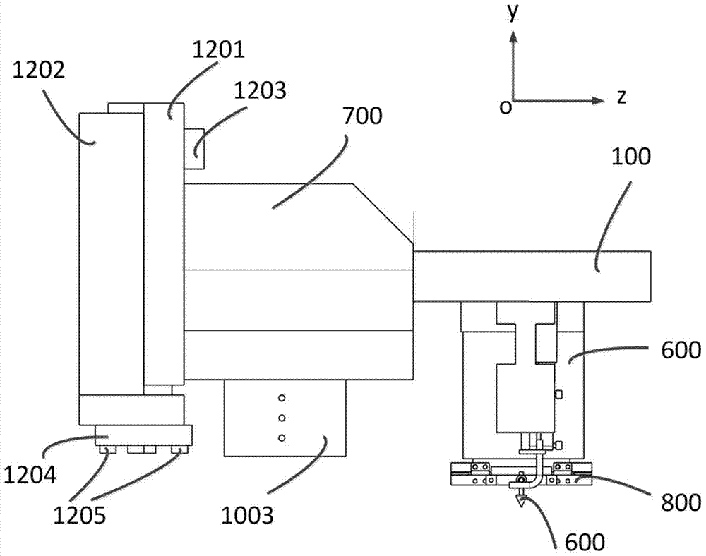An Active Adjustment Device for Grating Knife with Abbe Error Correction Function