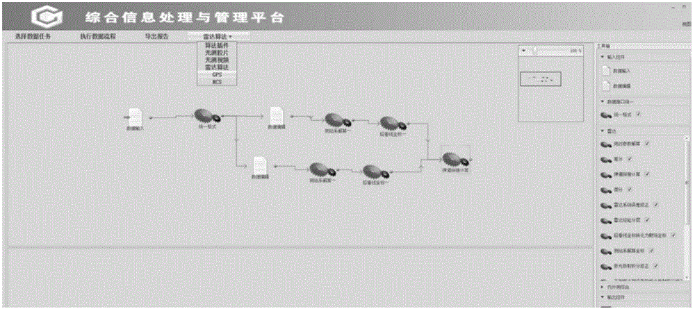 Comprehensive processing system for experimental flight-test data