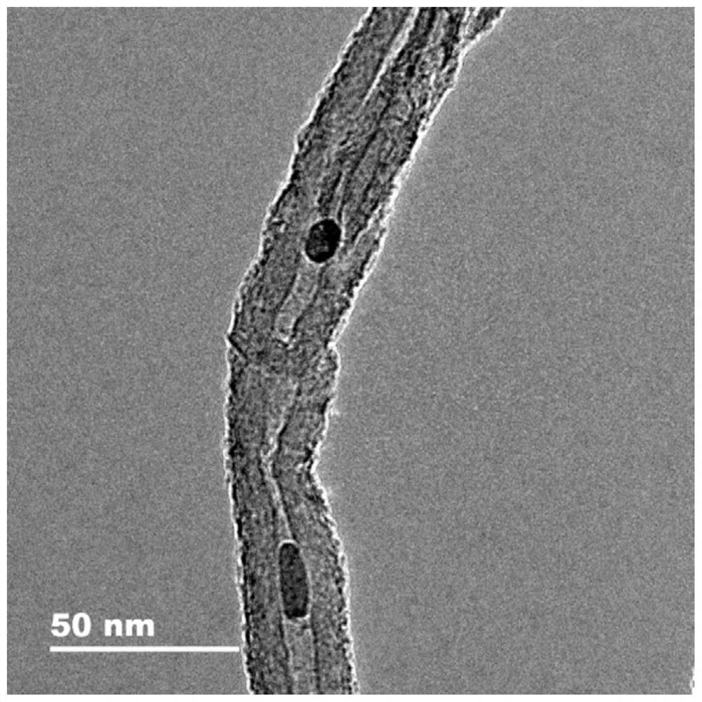 Carbon nanotube-filled copper acetylacetonate composite burning rate catalyst
