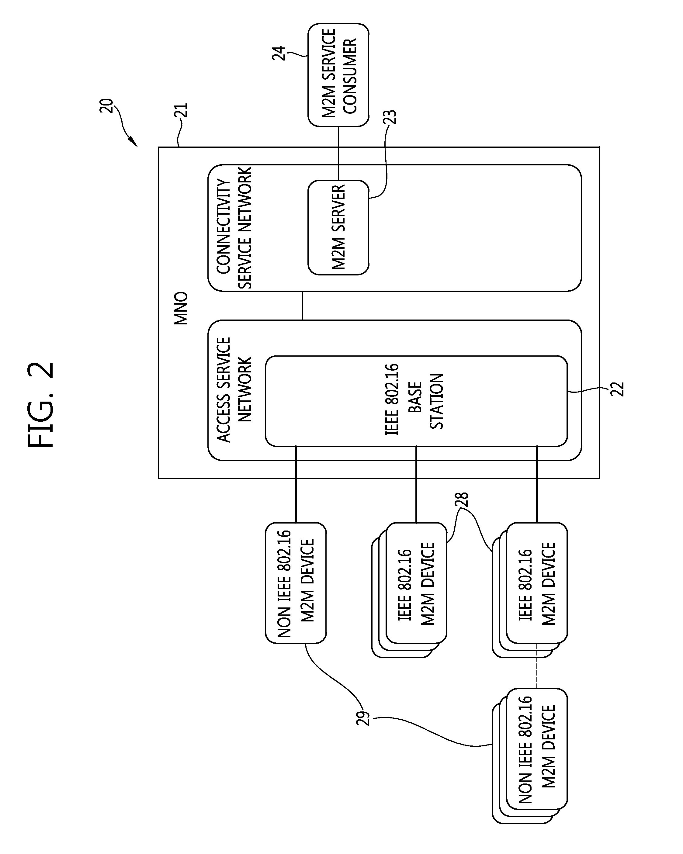 Method and device for authorizing user equipment in a wireless communication system