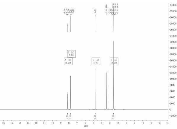 Synthesis method of 3-bromomethyl-4-bromoacetophenone