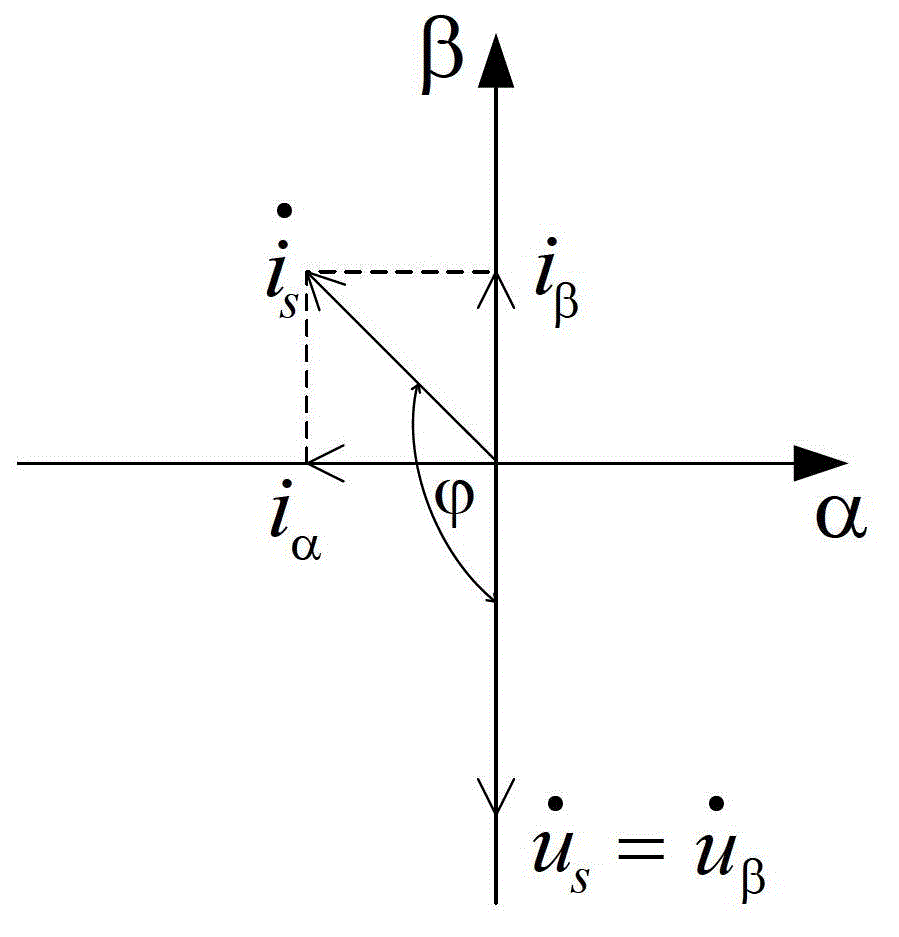 A control method for restarting the motor after a high-voltage inverter loses power