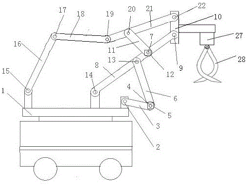 A double servo motor-driven variable-degree of freedom multi-connecting rod mechanism