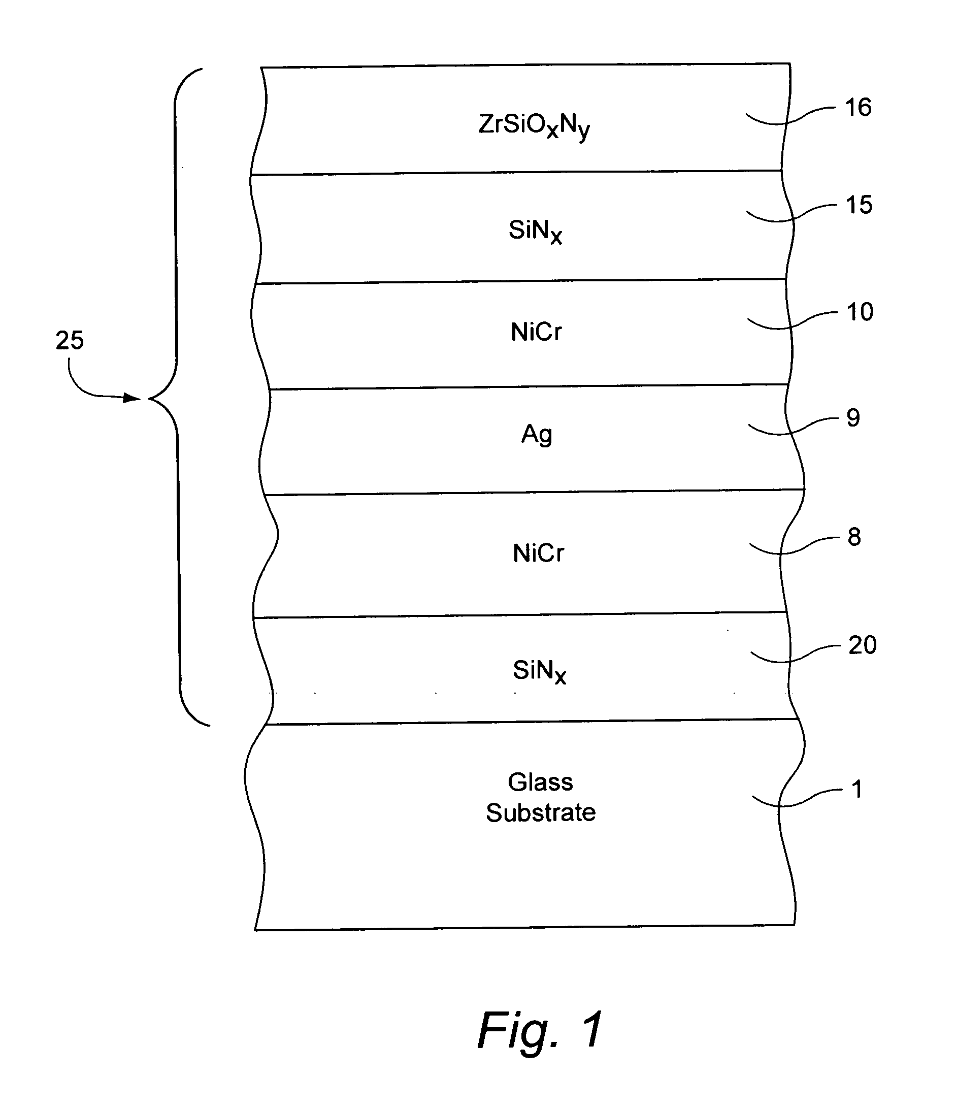 Coated article with low-E coating including zirconium oxide and/or zirconium silicon oxynitride and methods of making same