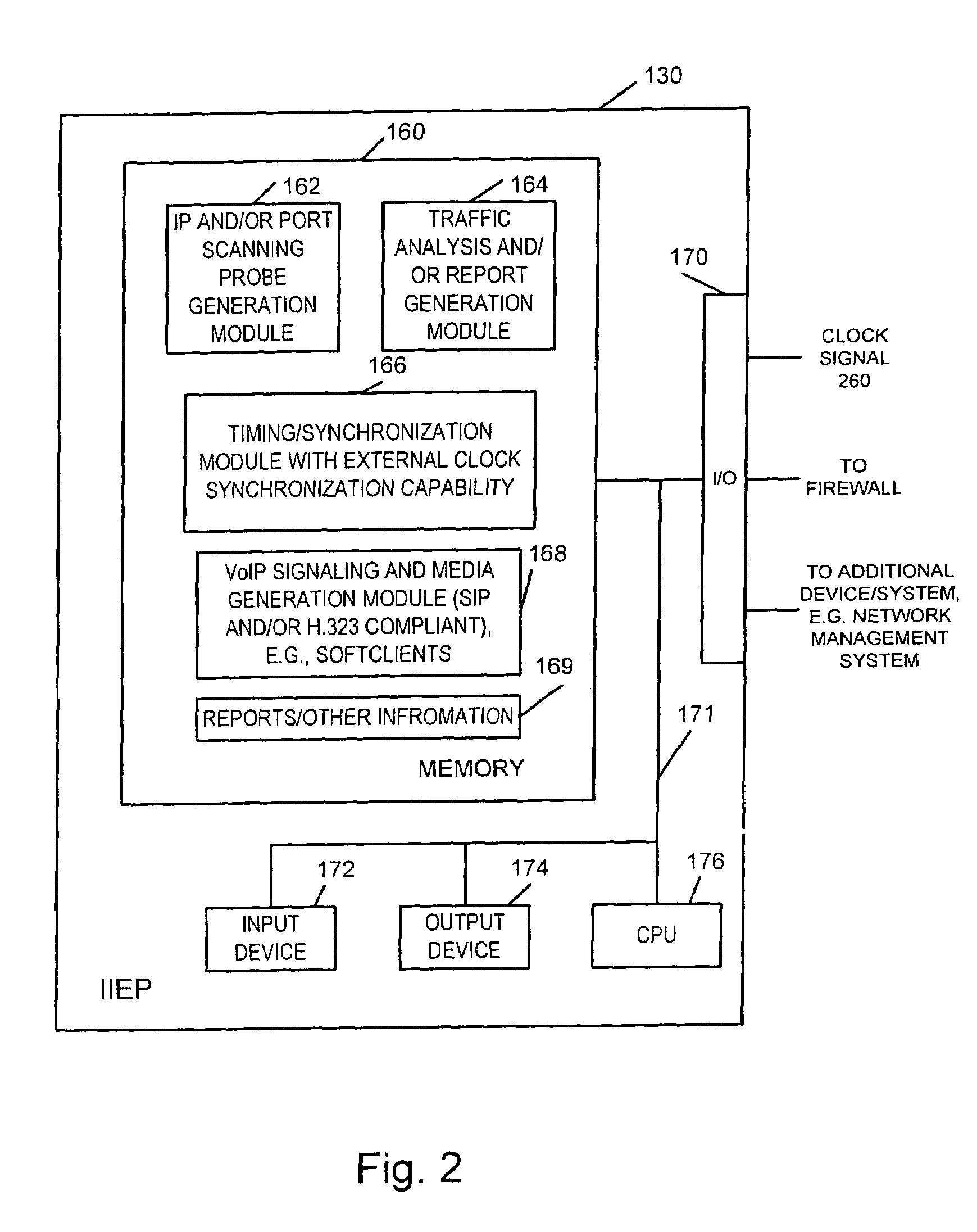 Methods and apparatus for testing dynamic network firewalls