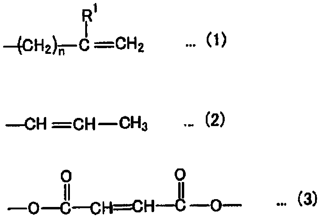 Emulsion polymerization method using reactive emulsifying agent, aqueous polymer dispersion obtained by same, and polymer film