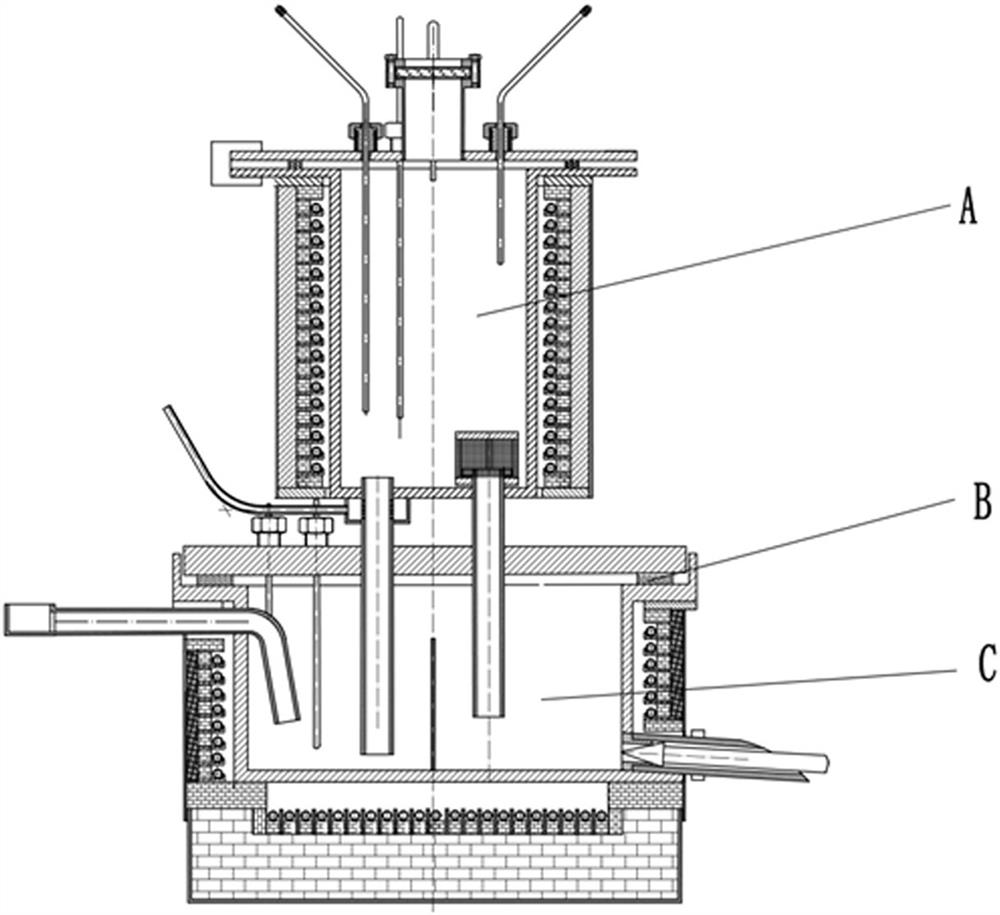 Device and method for deep purification of aluminum-lithium alloy melt