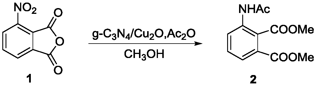 Method for preparing dimethyl acetamidophthalate