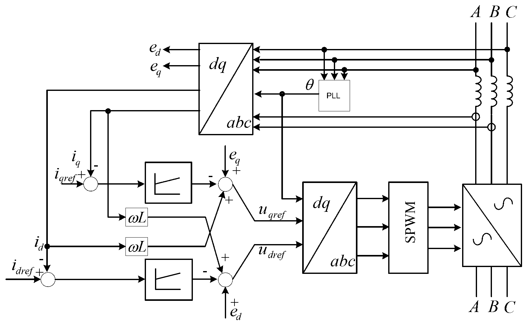Grid-connection feedback device of high-voltage inverter and control method of grid-connection feedback device
