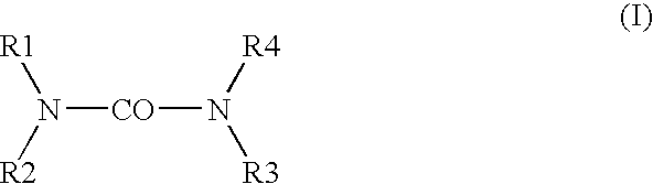 Administration of urea compounds for combating signs of cutaneous aging