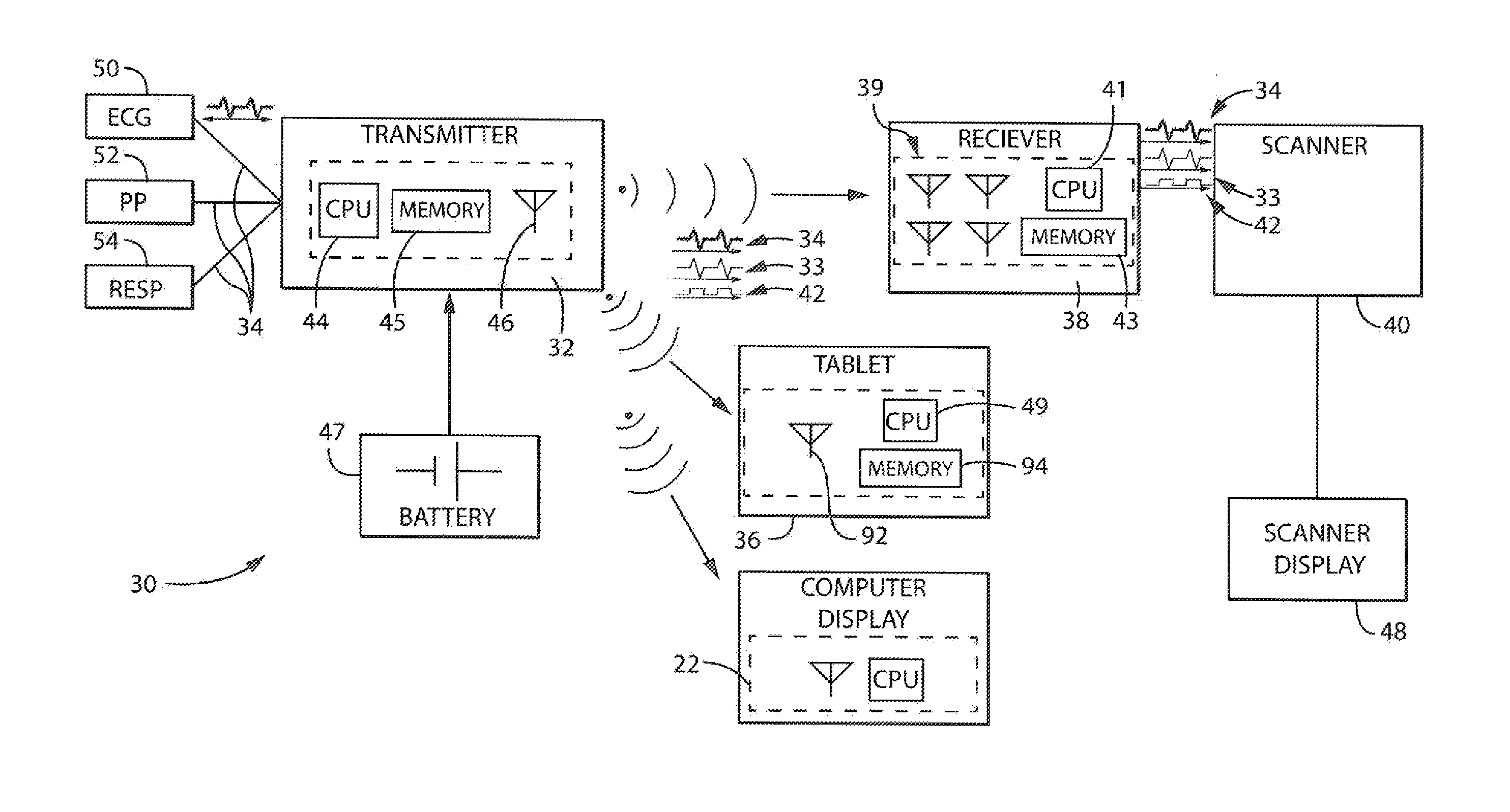 Method and Apparatus for High Reliability Wireless Communications