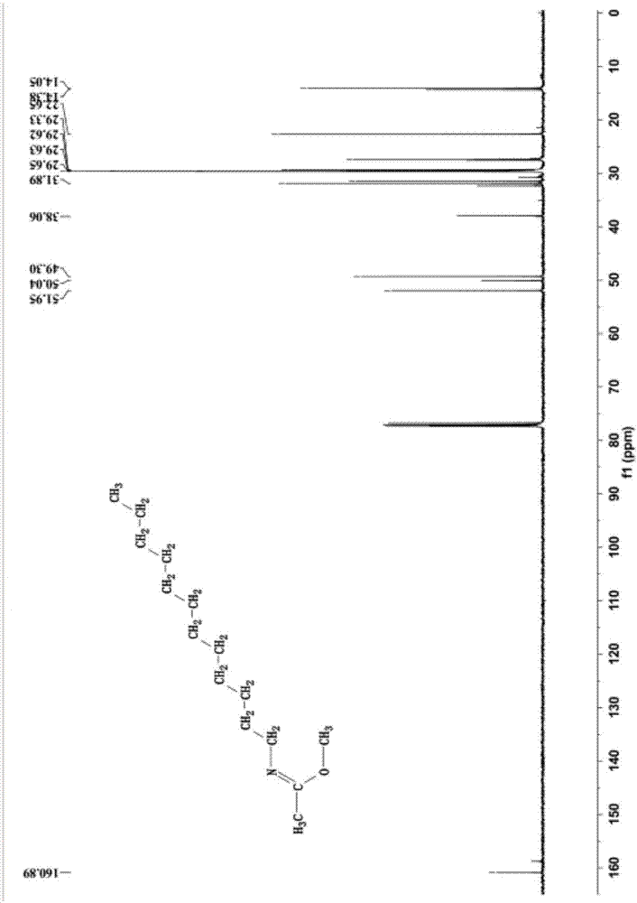 Methyl N-dodecyl acetimidate and synthesis method thereof