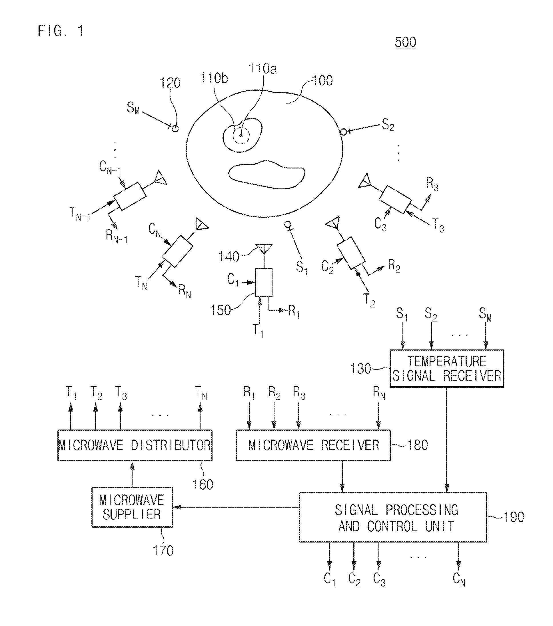 Method and apparatus for focusing microwave and thermally imaging for biological tissue