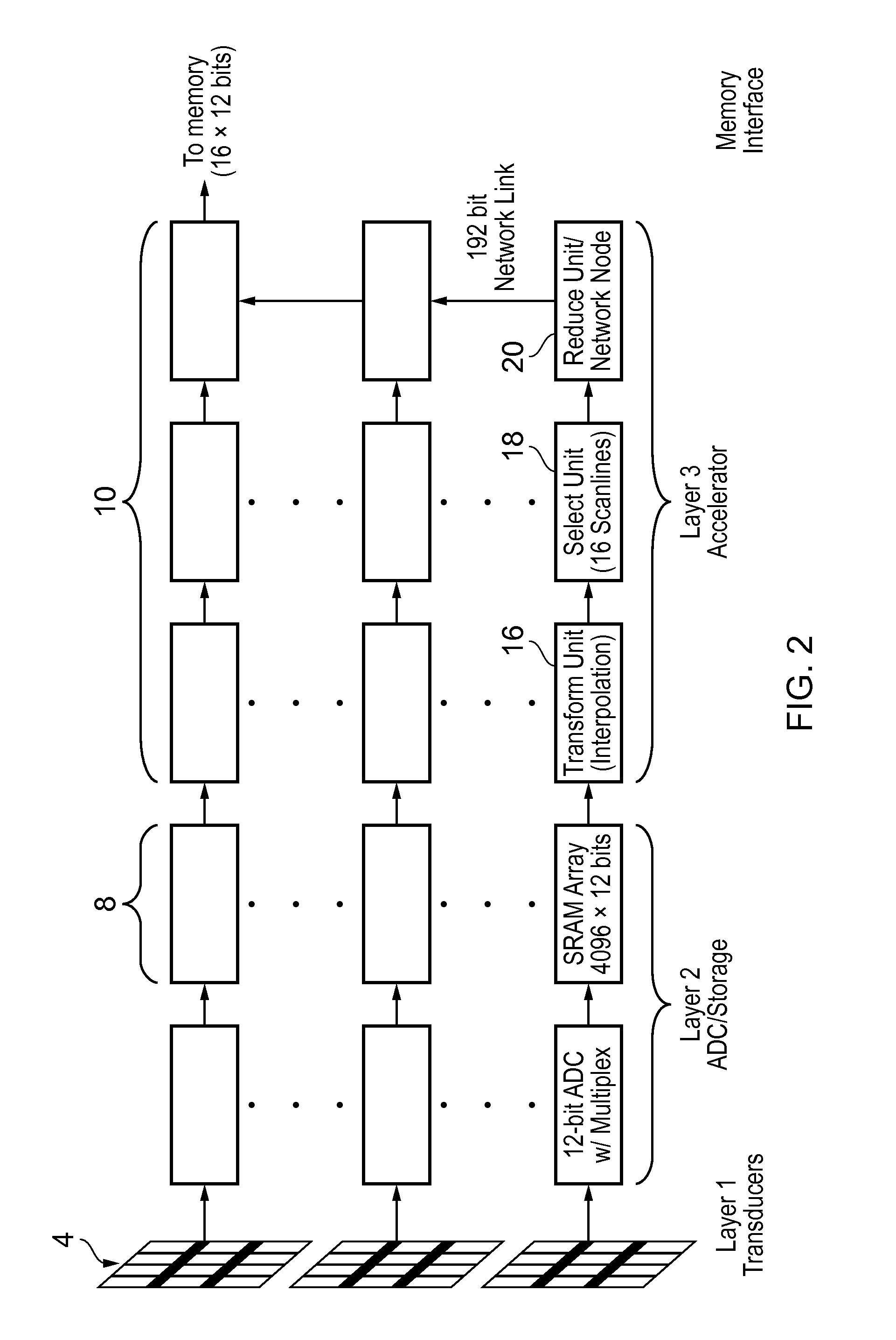 Processing a stream of ordered input data