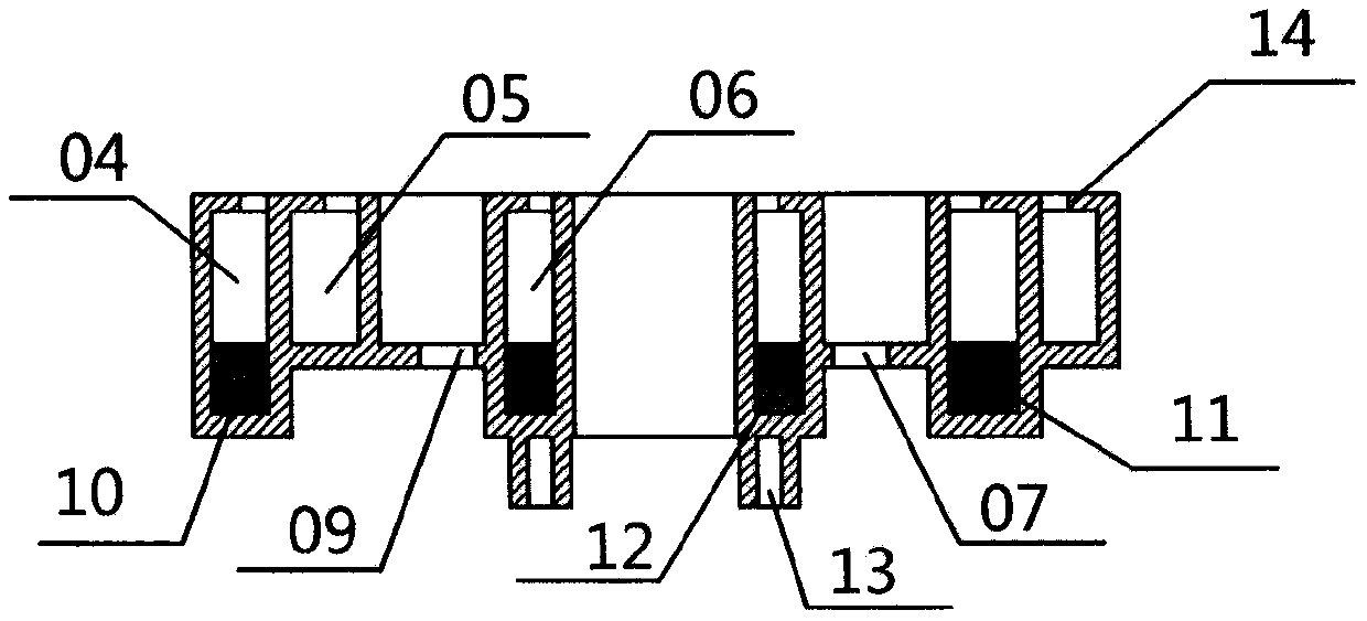 Three-ring fire combustor