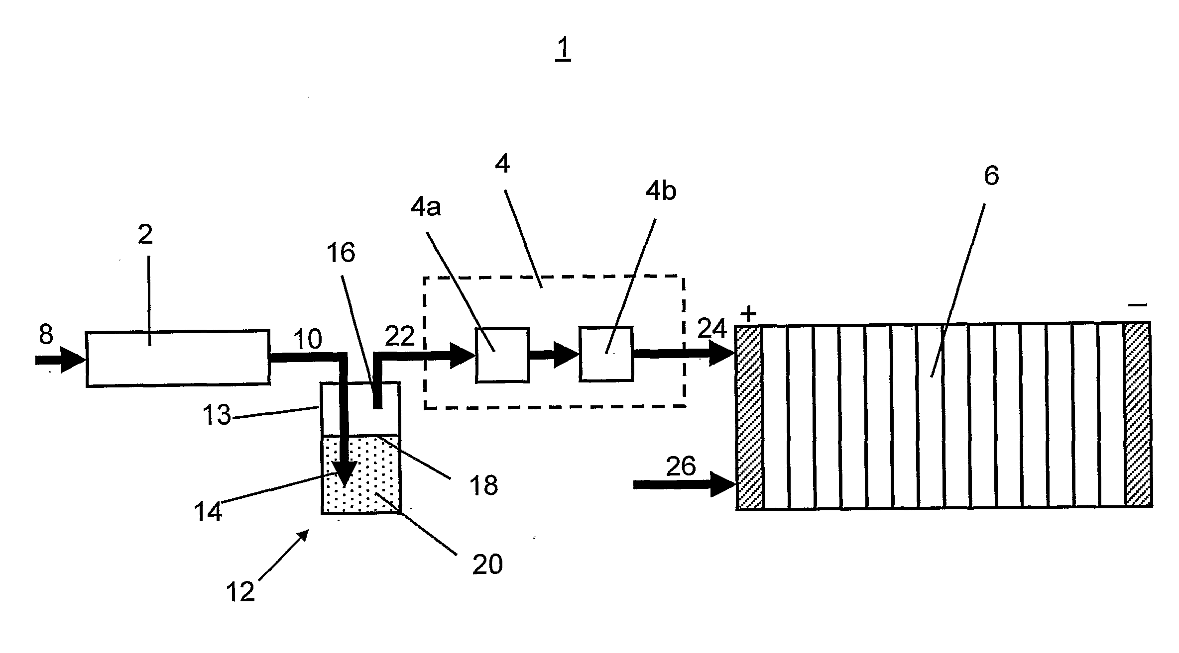 Arrangement and method for generating hydrogen from hydrocarbon fuel