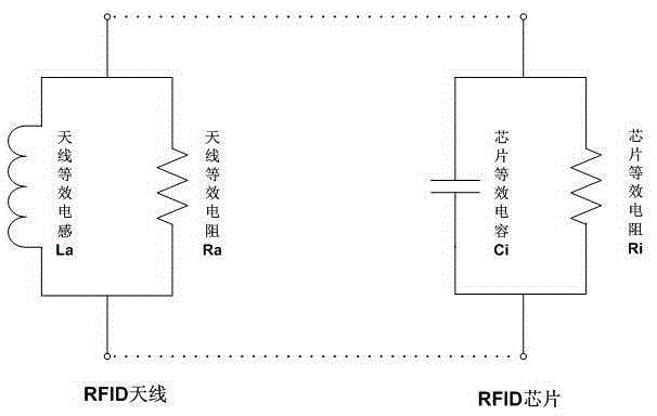 RFID tag for cigarette case identification