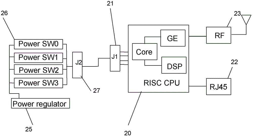 Control system for mobile platform of quantum microscopic CT (computed tomography) instrument in cloud computing environment