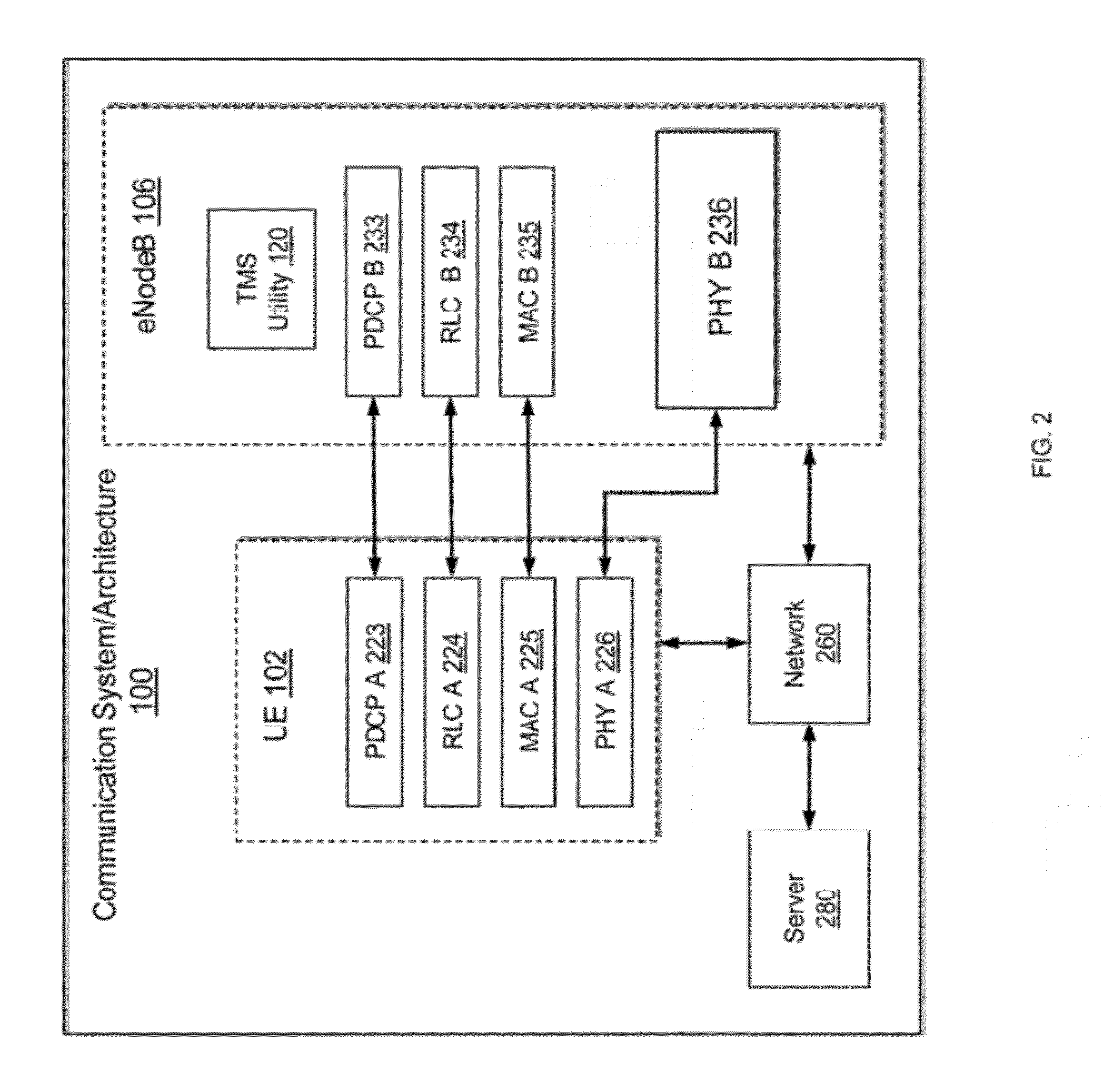 Downlink pdsch transmission mode selection and switching algorithm for LTE