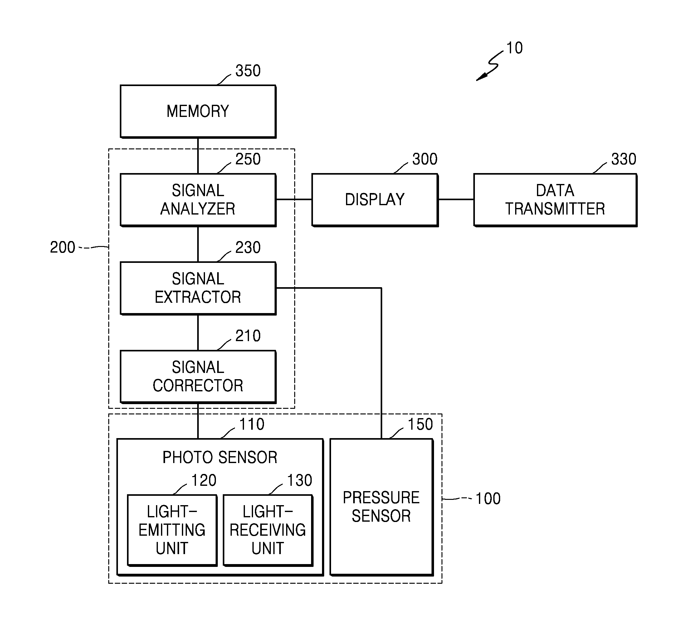 Apparatus and method for detecting biometric information of a living body
