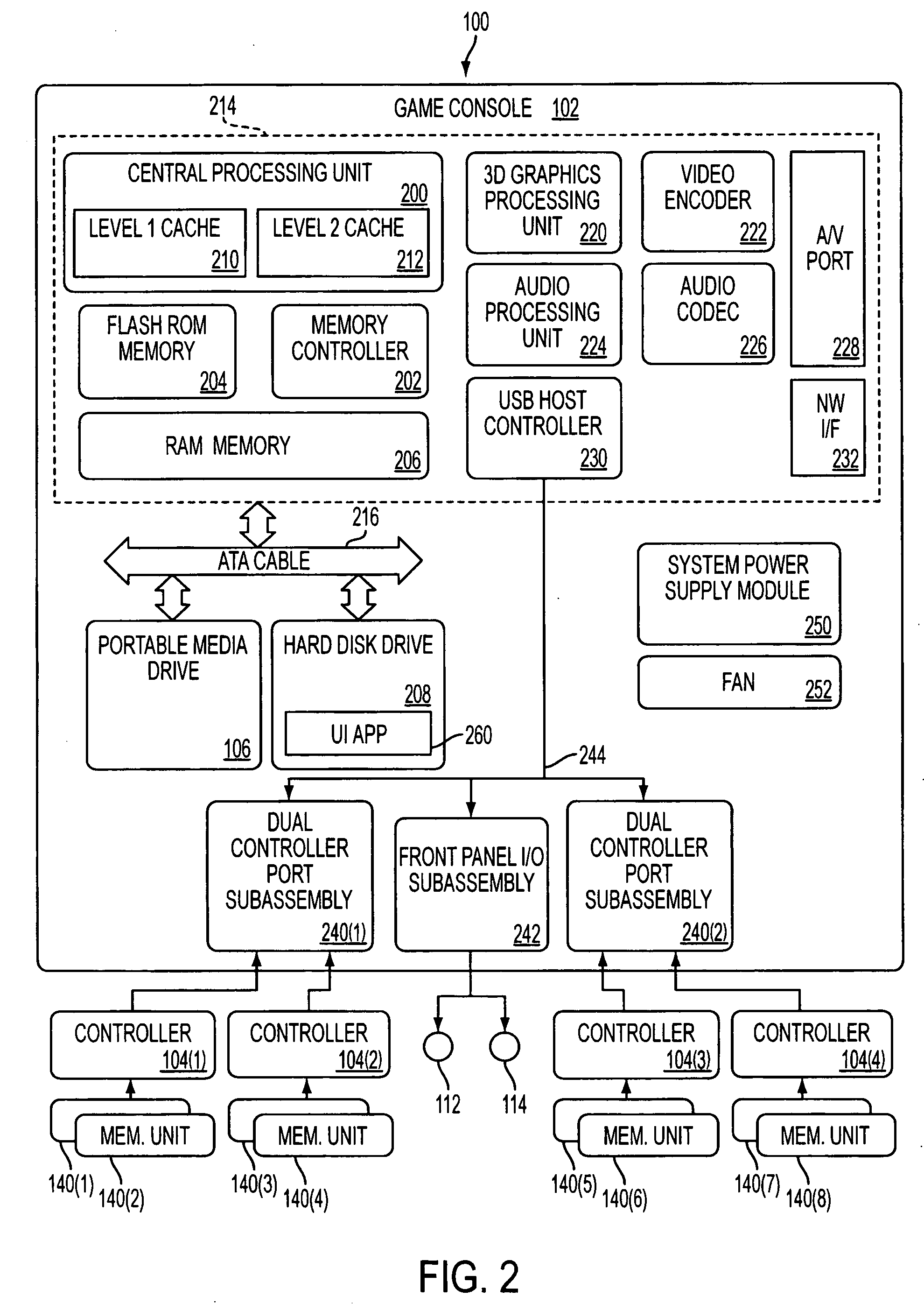 User interface for multi-sensory emoticons in a communication system
