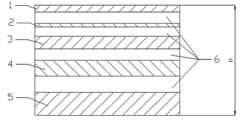 Composite membrane