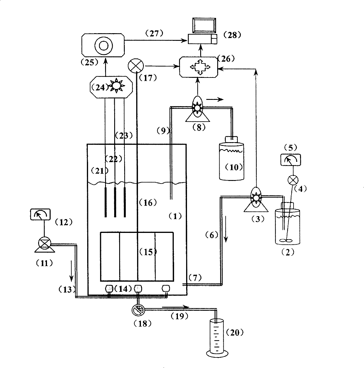 Micro-power synchronous denitrification phosphorous removal biochemical water treatment technology