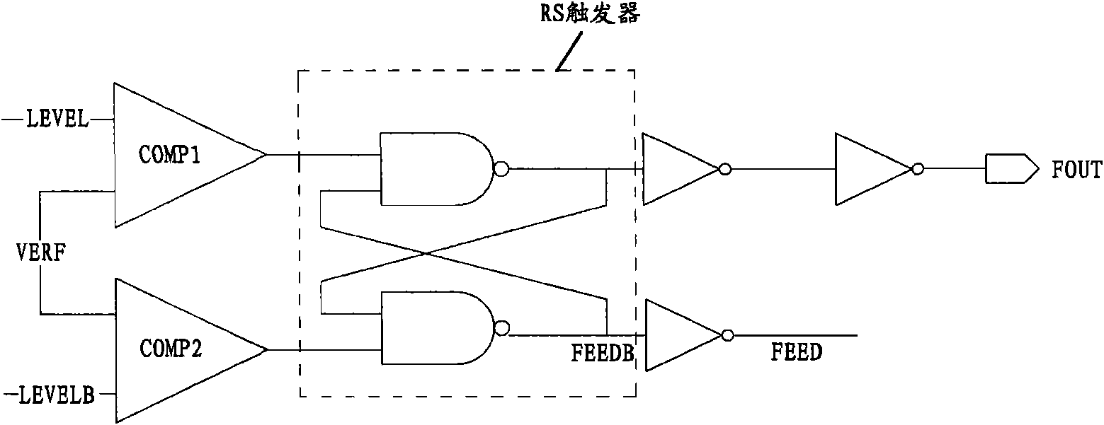 Resistance capacitance (RC) oscillator with low power consumption