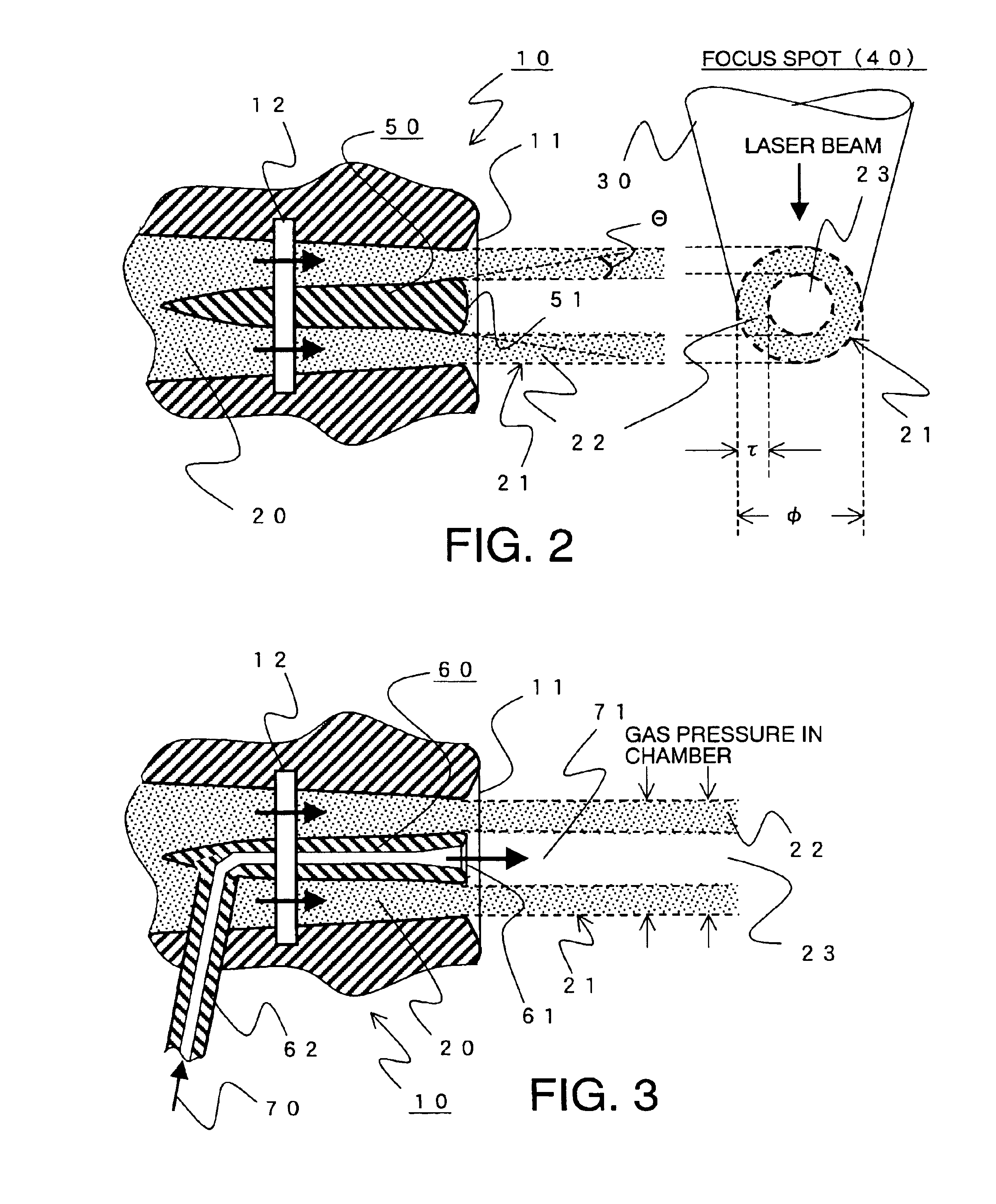 Laser plasma generation method and structure thereof