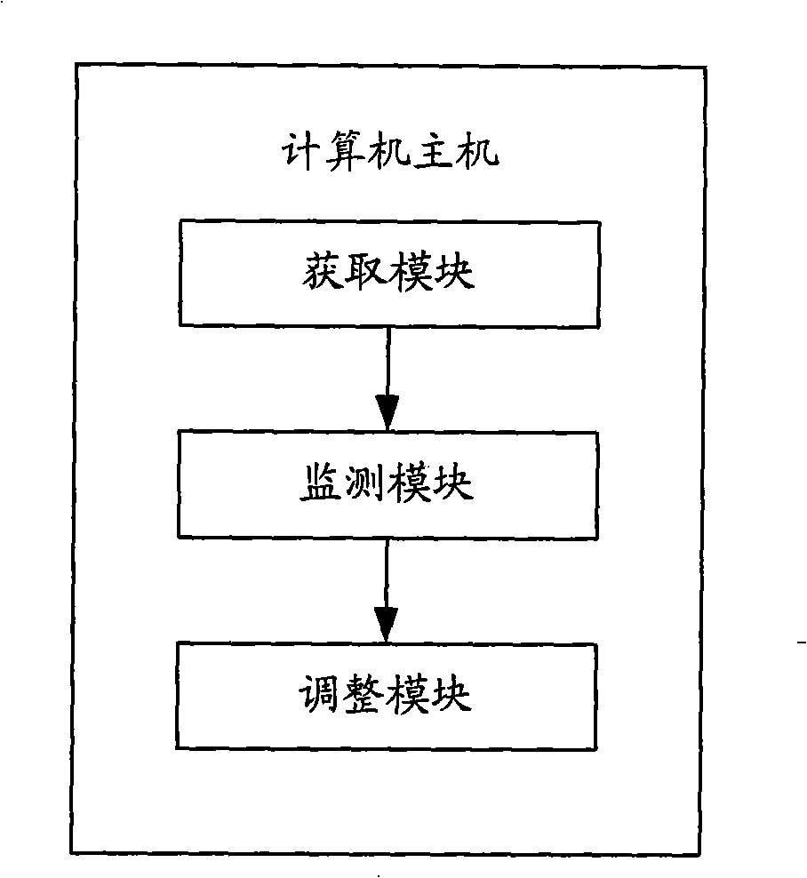 Multi-screen display system and multi-screen display and setting method