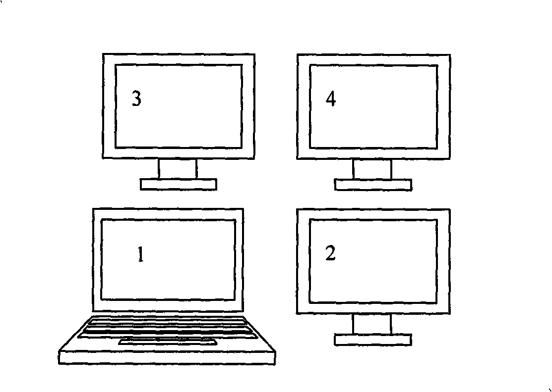 Multi-screen display system and multi-screen display and setting method