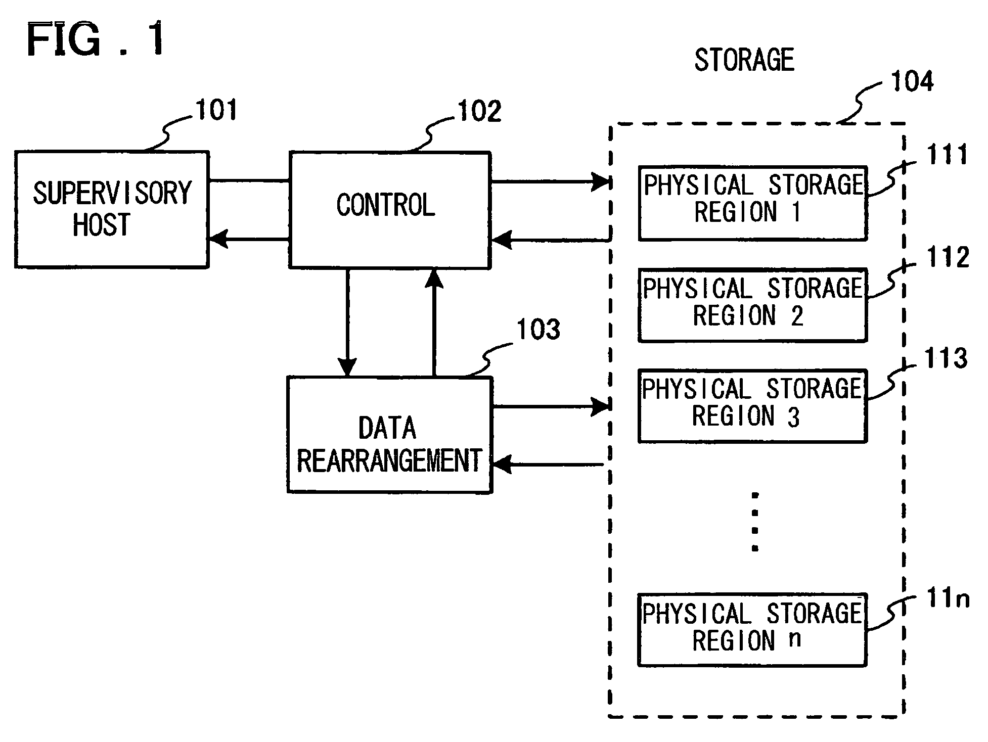 Method of data writing to and data reading from storage device and data storage system