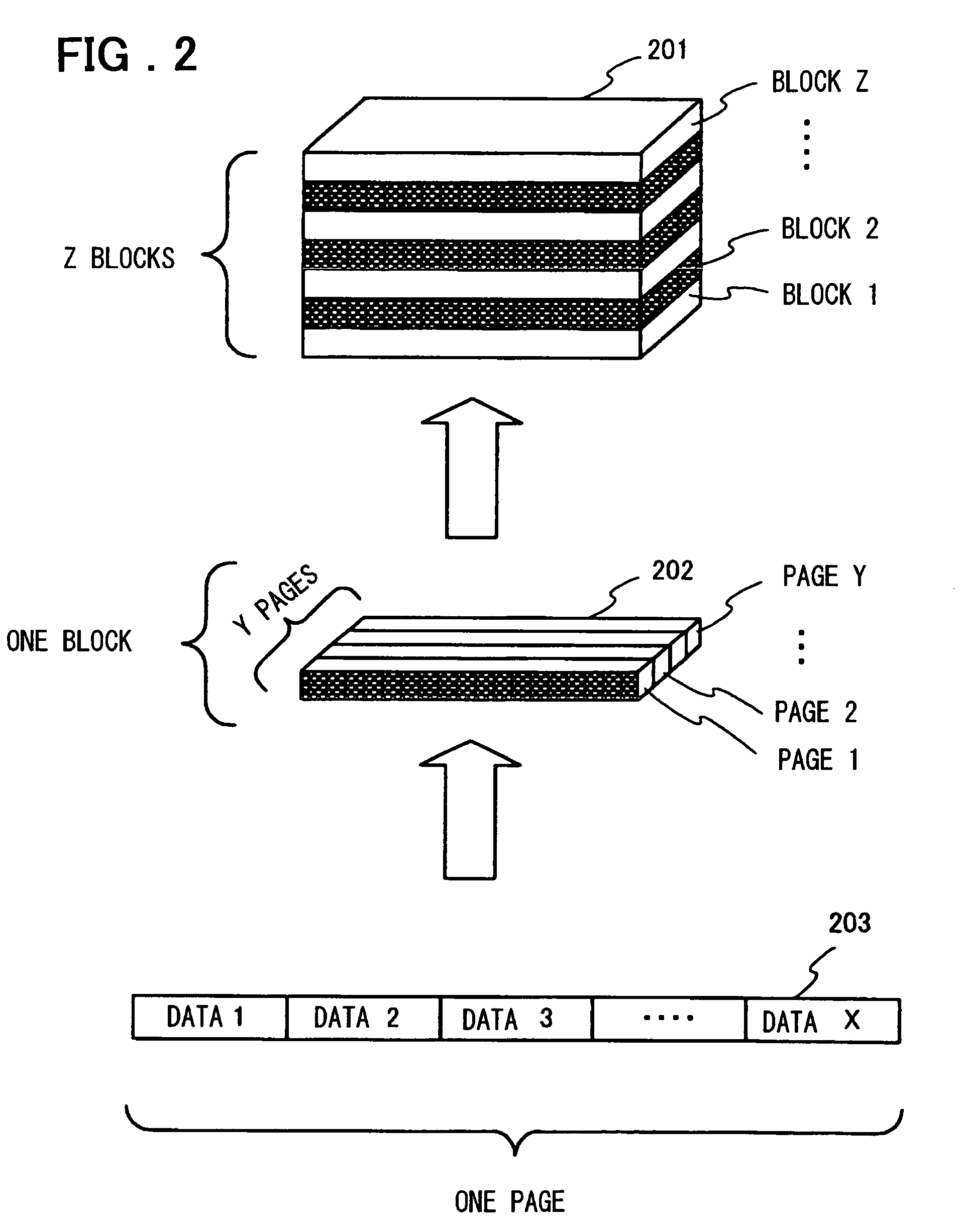 Method of data writing to and data reading from storage device and data storage system