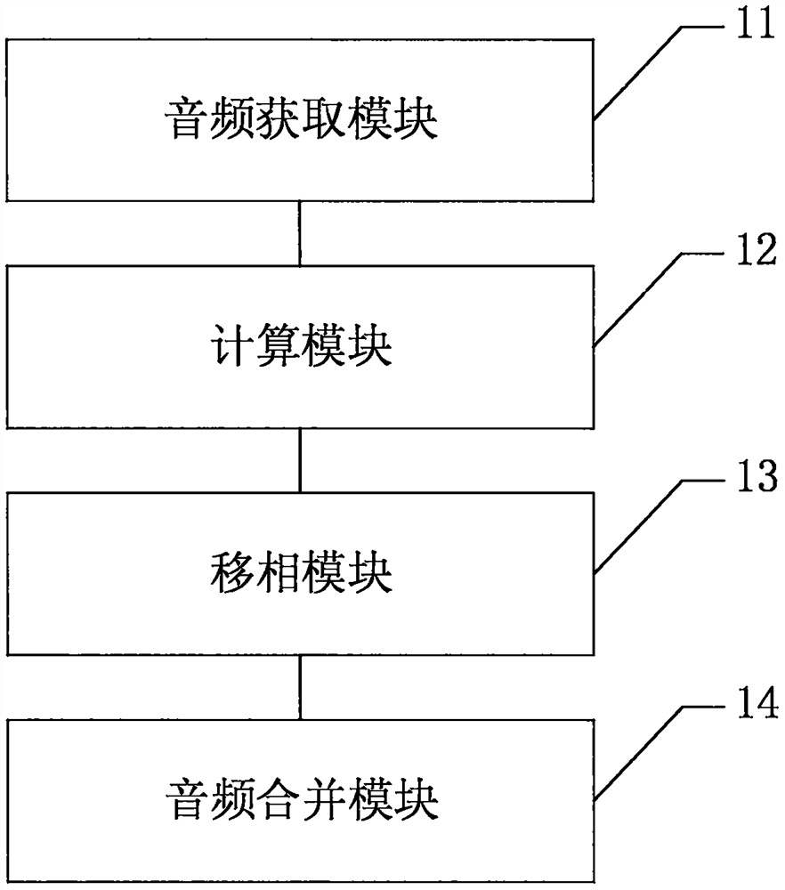 Audio signal acquisition device, computer equipment and method