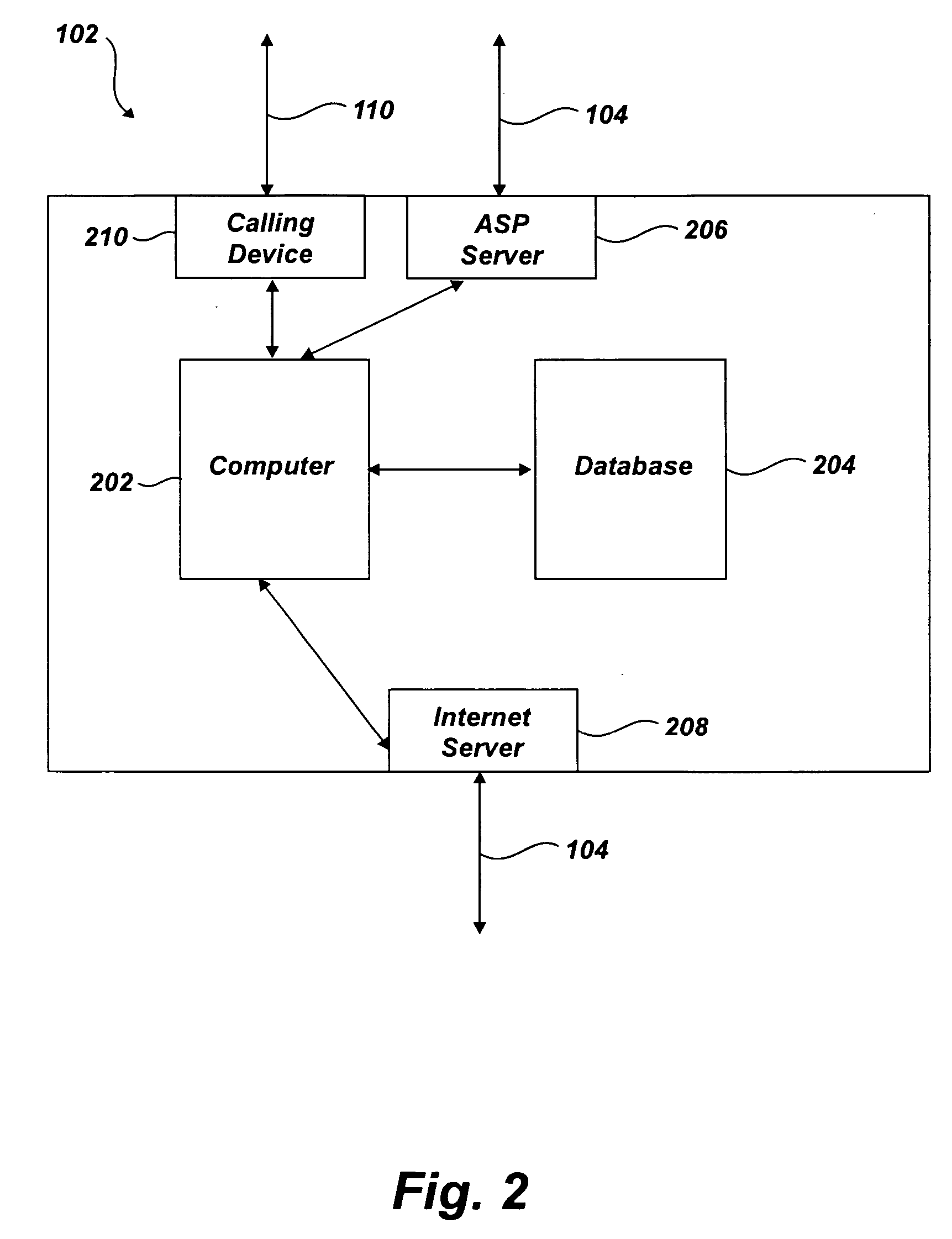 System and method for consumer engagement and revenue optimization