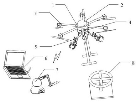 A dual-arm operating flying robot system and method for valve screwing