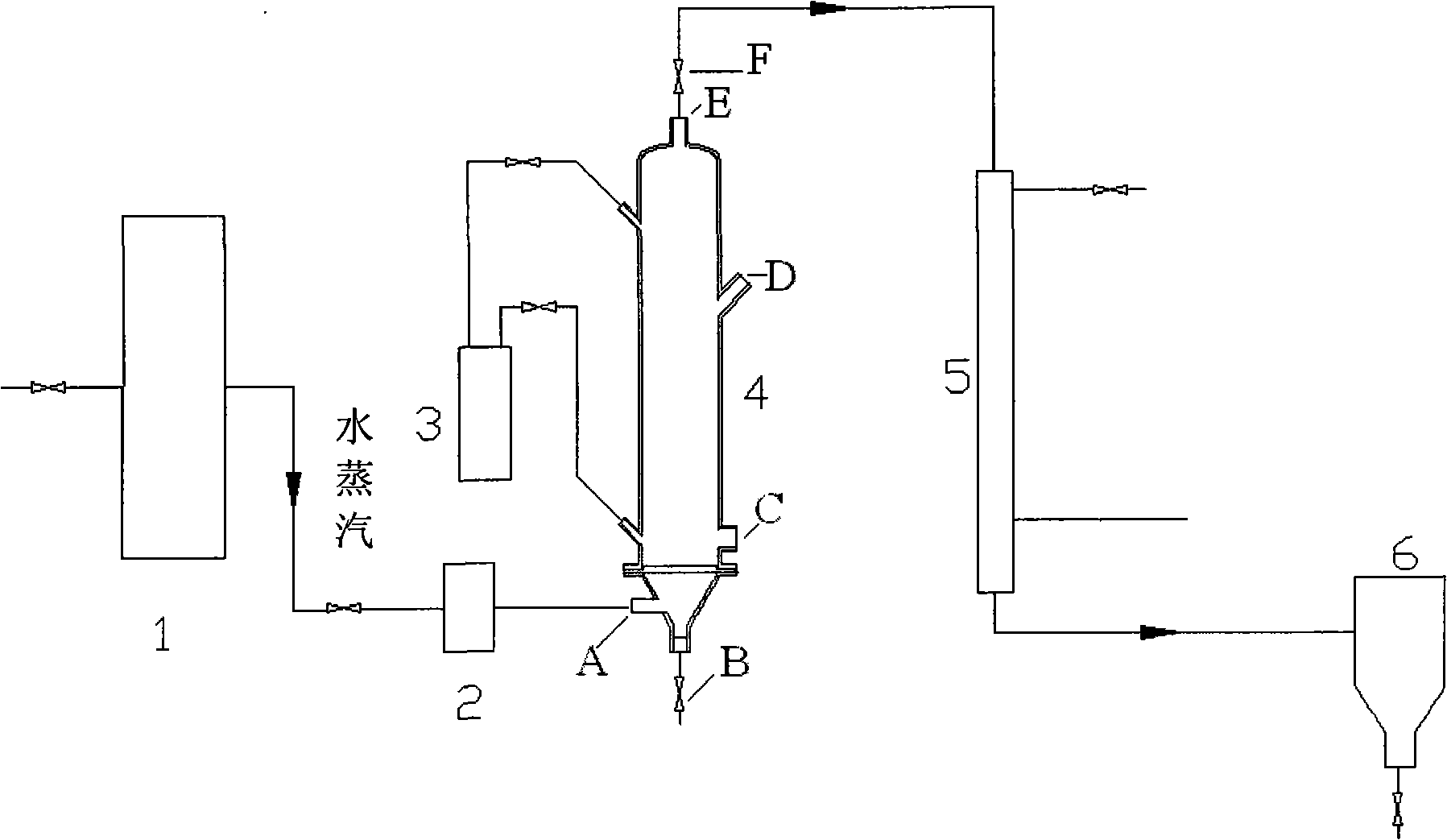 Method for extracting cinnamon oil using fluidized-bed and apparatus thereof