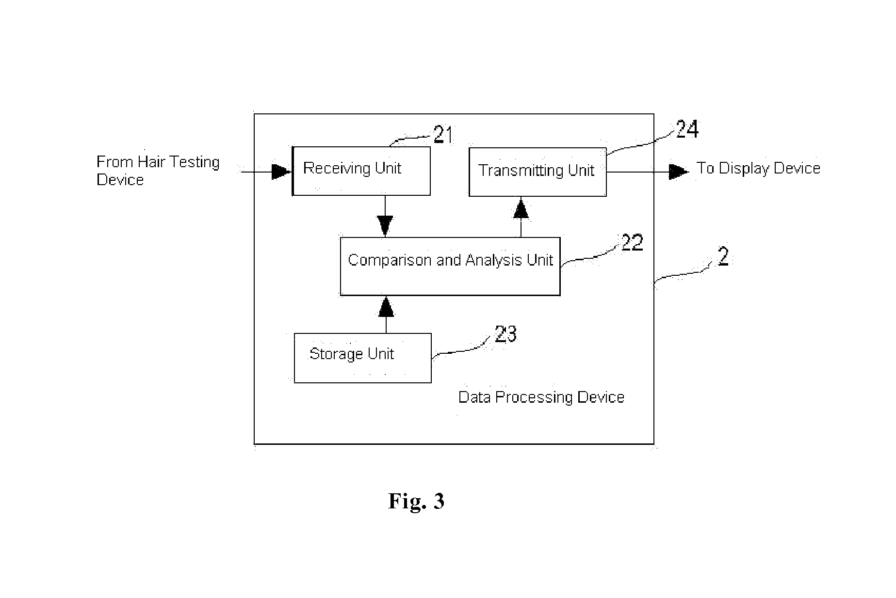 Hair testing device and hair testing system