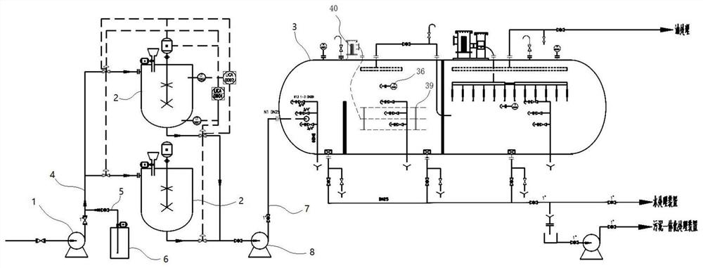 Reduction and resourceful treatment process and equipment for oily sludge and emulsified sump oil