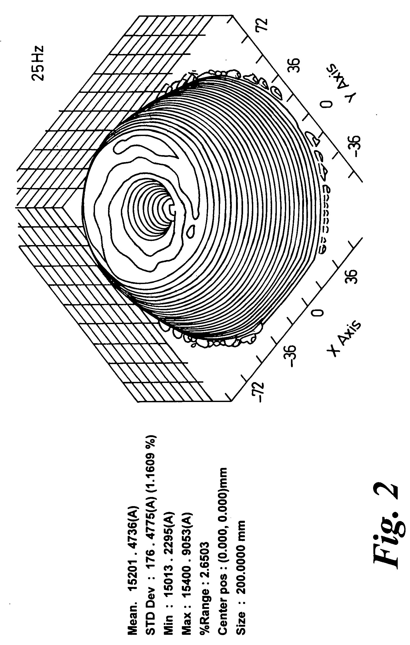 Methods and apparatus for sputtering