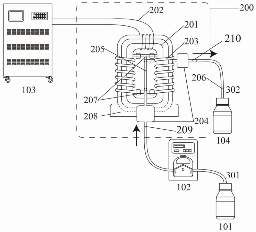 Aging accelerating treatment equipment based on magnetic induction electric field and yellow wine aging accelerating device