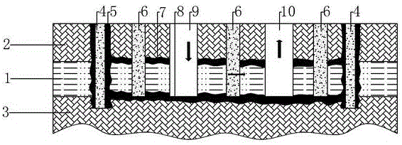 System closing method used for oil shale underground in-situ exploitation