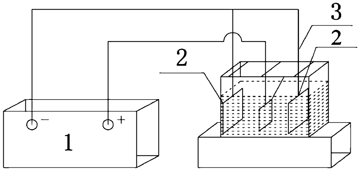 A kind of preparation method of cyclohexane carboxylate