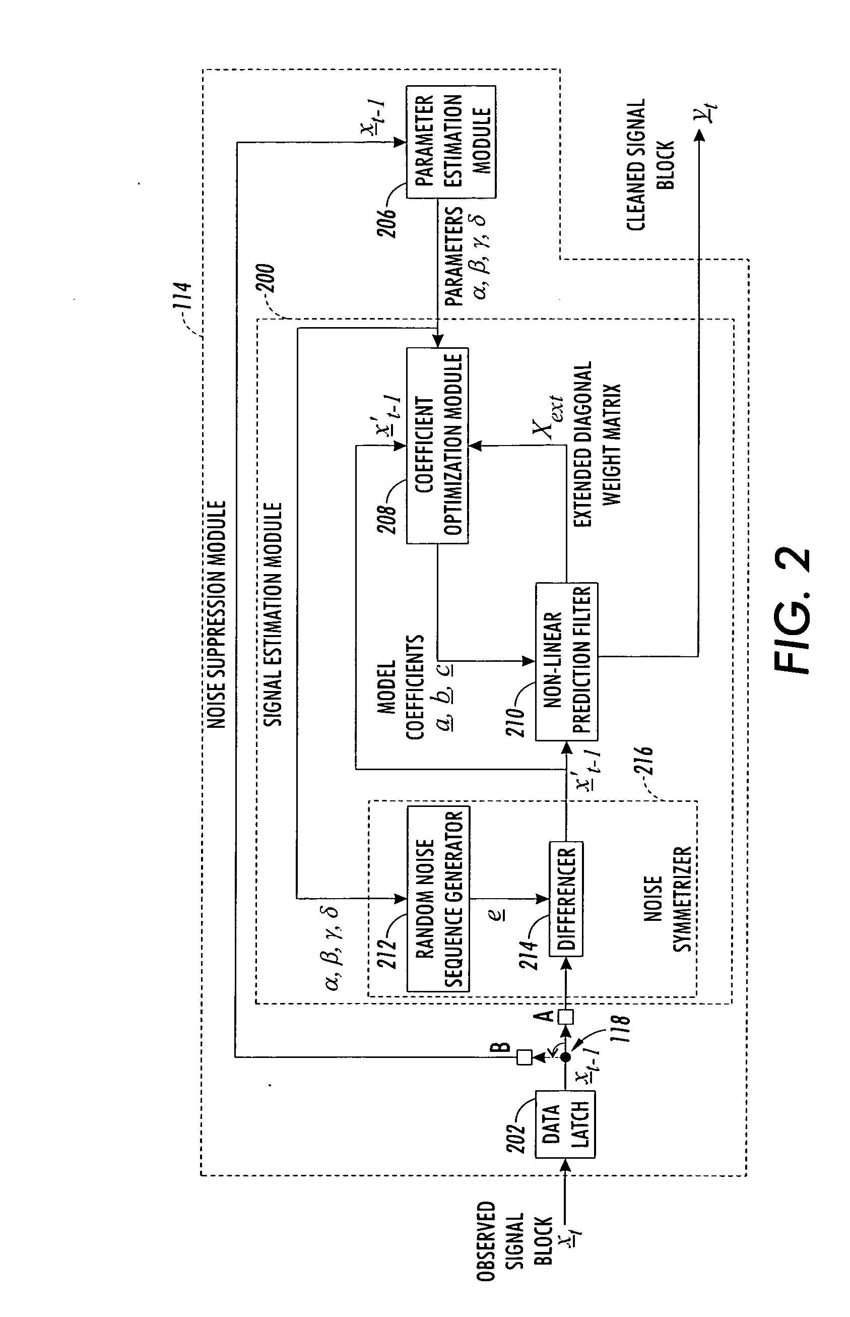 Method and apparatus for reducing impulse noise in a signal processing system