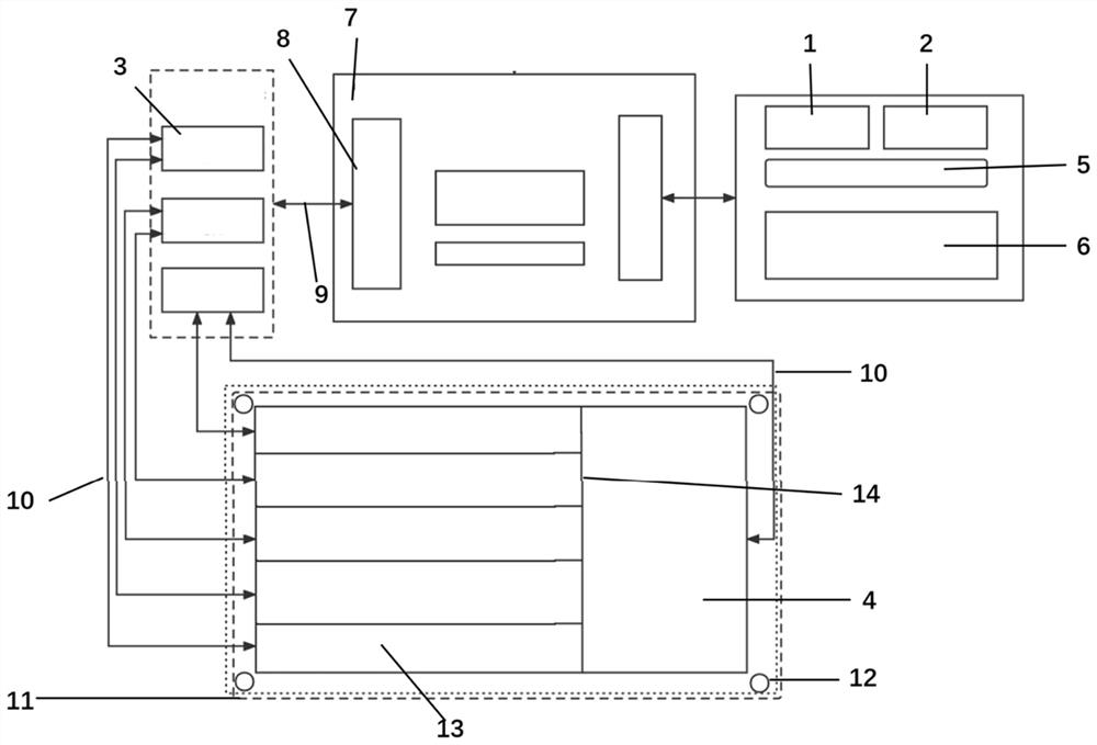 FDC2214-based gesture recognition device