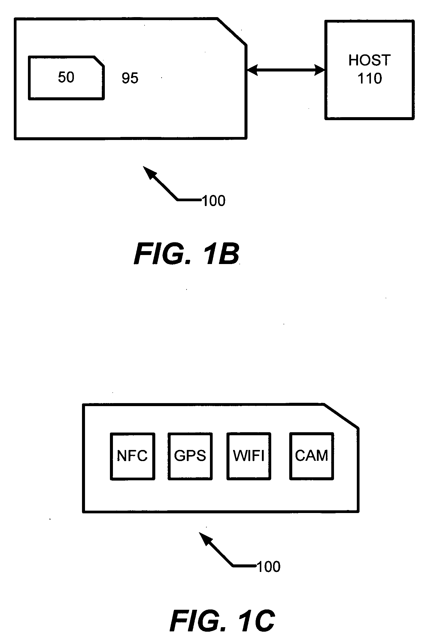 Methods used in a nested memory system with near field communications capability