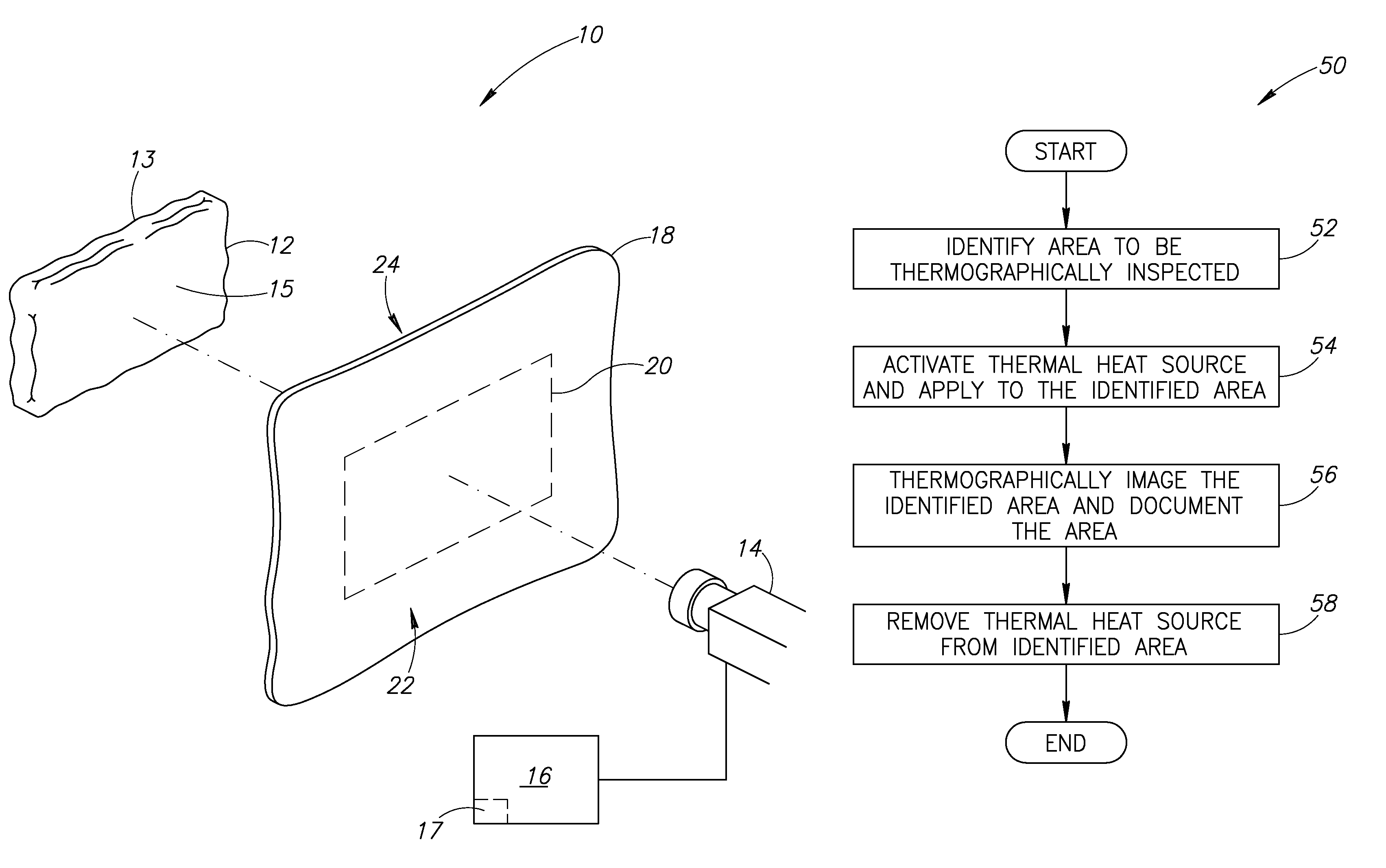 Systems and methods for thermographic inspection of composite structures