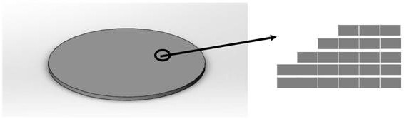 A kind of silicon carbide crystal, the seed crystal used and the preparation method of the seed crystal