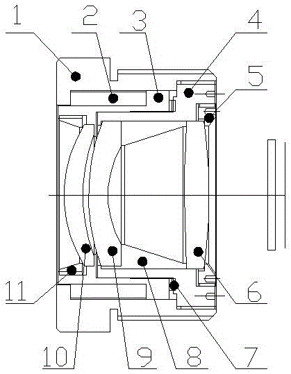 F19 mm type vehicle-mounted far-infrared mechanical athermal lens