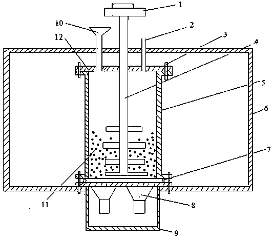 Microwave and ultrasound combined assisted ball-milling device and process for preparing high-performance nanopowder